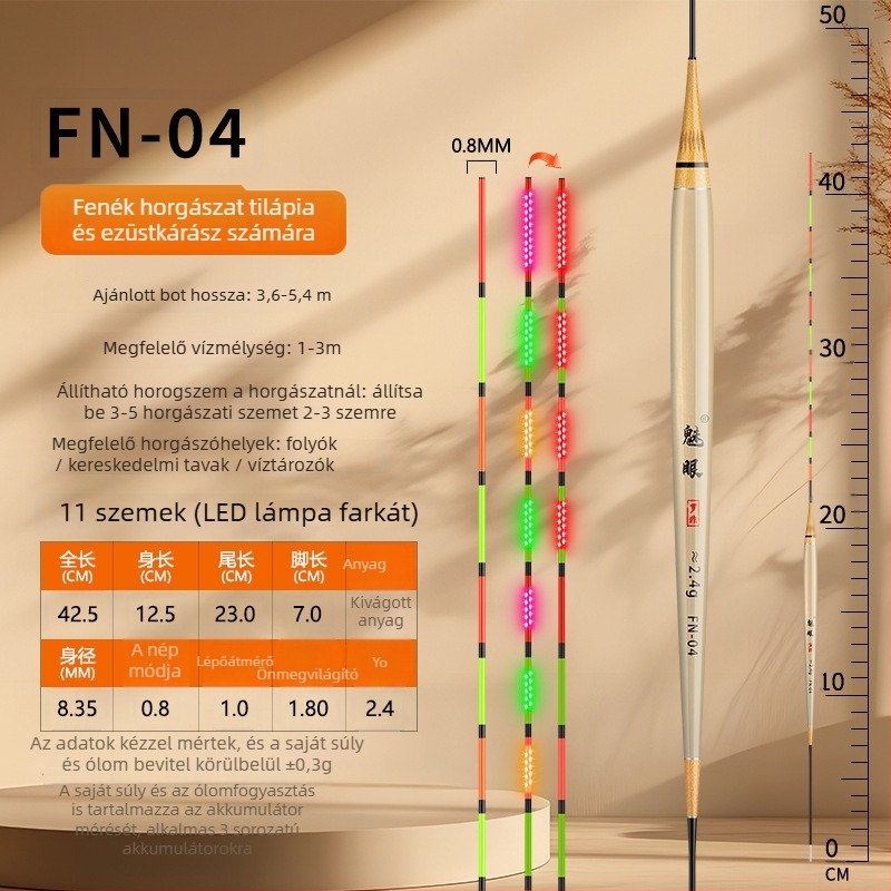 Charming Eyes OLED világító úszó – Magas érzékenységű harapásjelző, Színváltás nappal/éjszaka, Short Shank, Long Body