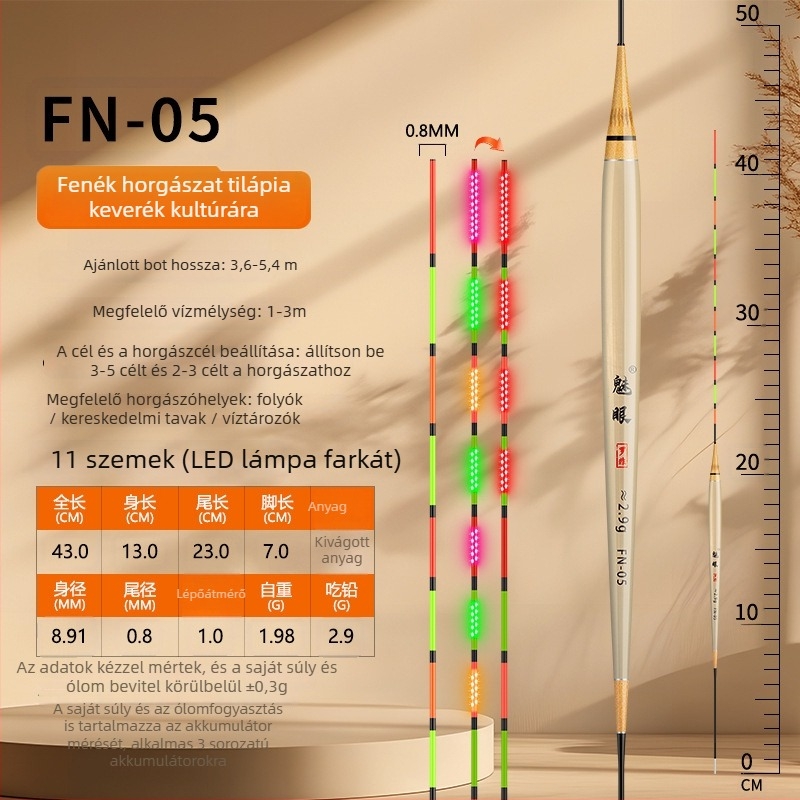 Charming Eyes OLED világító úszó – Magas érzékenységű harapásjelző, Színváltás nappal/éjszaka, Short Shank, Long Body
