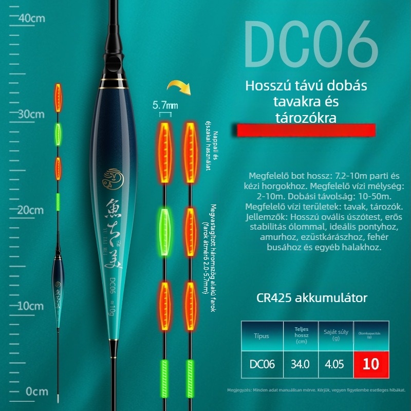 Szakmai csúszó úszó hosszú dobásokhoz, világító harapásjelző színváltással, vastagabb, kiemelkedő láthatóságú úszó part menti horgászathoz