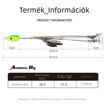Jetfish Power ABS horgászcsali készlet — Márka: Jetfish Power; Anyag: ABS; Privát címke: Nem