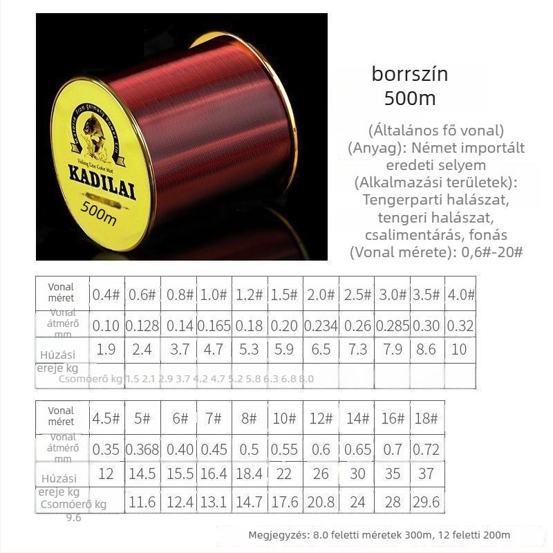 Nylon horgász zsinór (alsó vonal); anyag: nylon; kategória: horgász zsinór