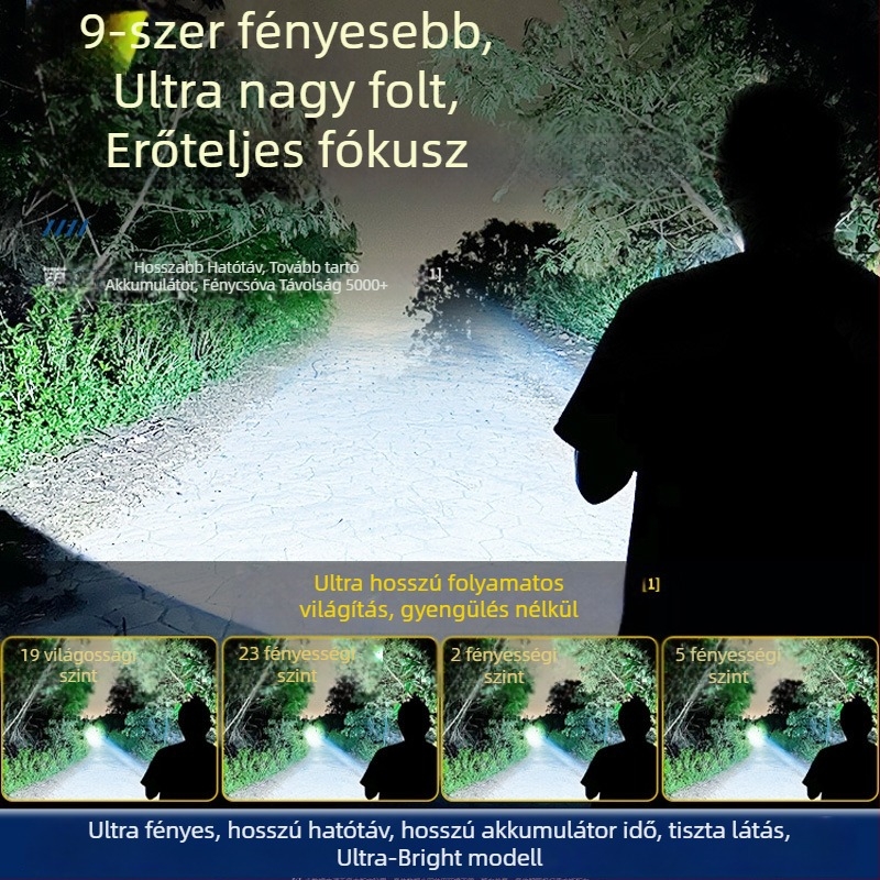 Újratöltő LED zseblámpa | Ultra fényes kültéri hosszú hatótávolsággal | 5500–9900W, LED, ABS, 500 m+ hatótávolság