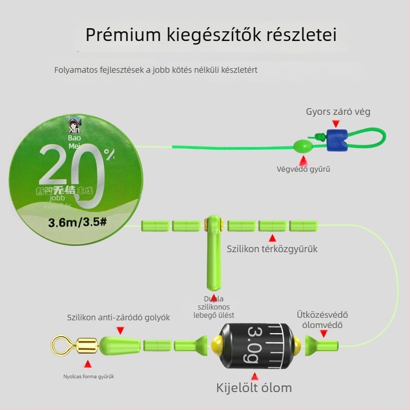 Fő horgászvonal – Xin cousin, nylon, nagy szakítószilárdság, 20 tekercs, orsó átmérője 5,8 cm