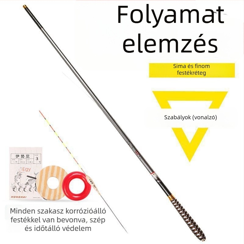Szénszálas horgászbot készlet – ultra könnyű, ultra kemény, több darabos a harcsához és karaszhoz