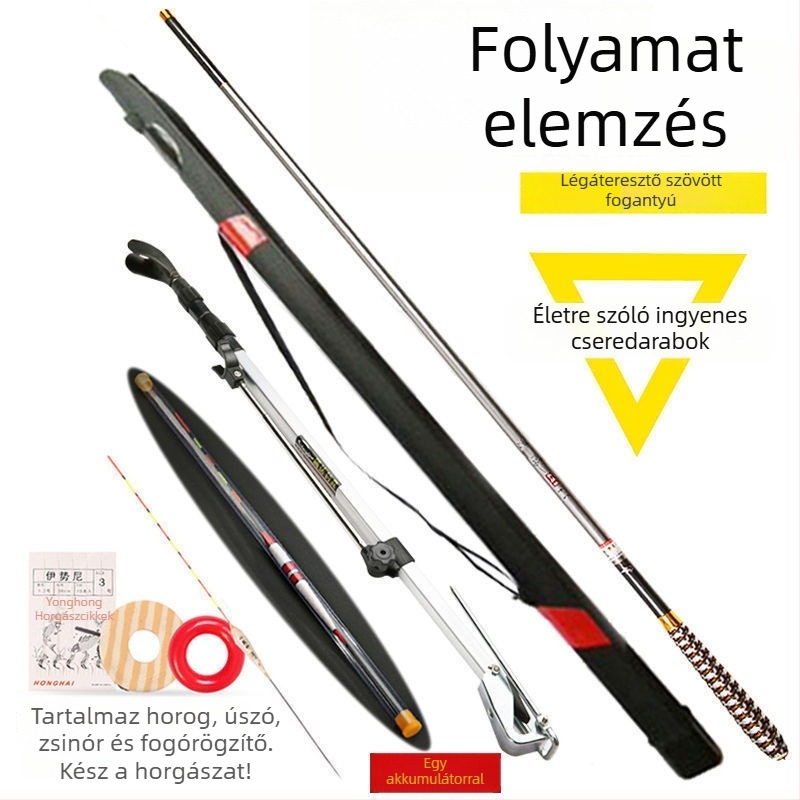 Szénszálas horgászbot készlet – ultra könnyű, ultra kemény, több darabos a harcsához és karaszhoz