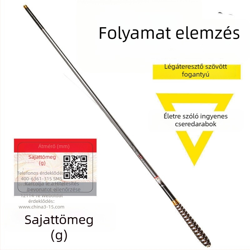 Szénszálas horgászbot készlet – ultra könnyű, ultra kemény, több darabos a harcsához és karaszhoz