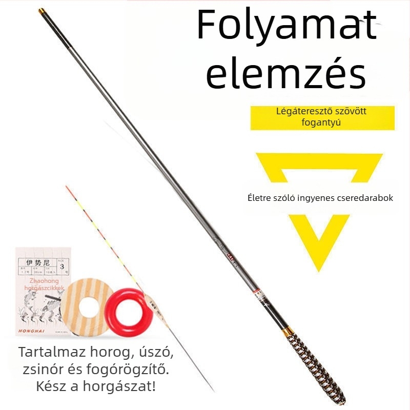 Szénszálas horgászbot készlet – ultra könnyű, ultra kemény, több darabos a harcsához és karaszhoz