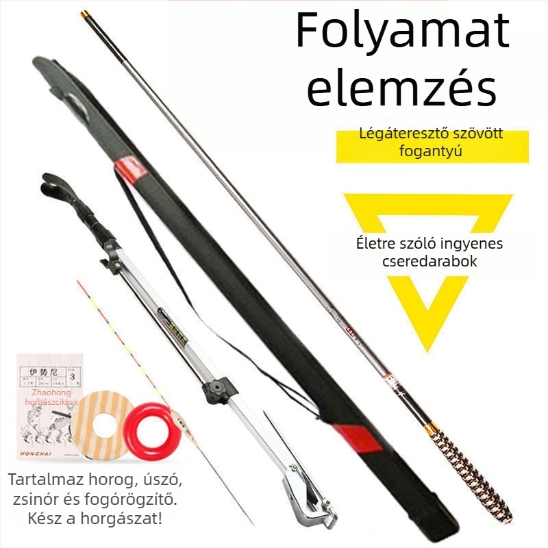 Szénszálas horgászbot készlet – ultra könnyű, ultra kemény, több darabos a harcsához és karaszhoz