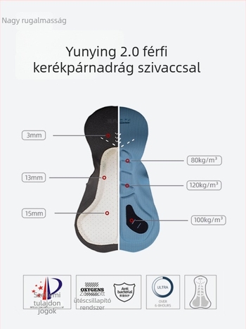 Férfi téli kerékpáros ruházati szett – szélálló, meleg anyag, országúti kerékpározáshoz