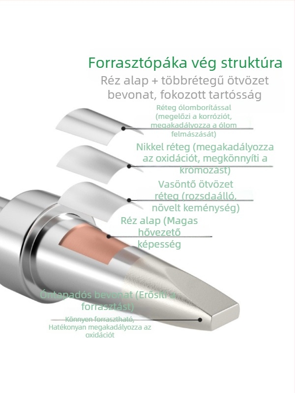 205H belső fűtésű forrasztóhegy, patkó alakú penge, állandó hőmérséklet 500, USB automata forrasztó gép