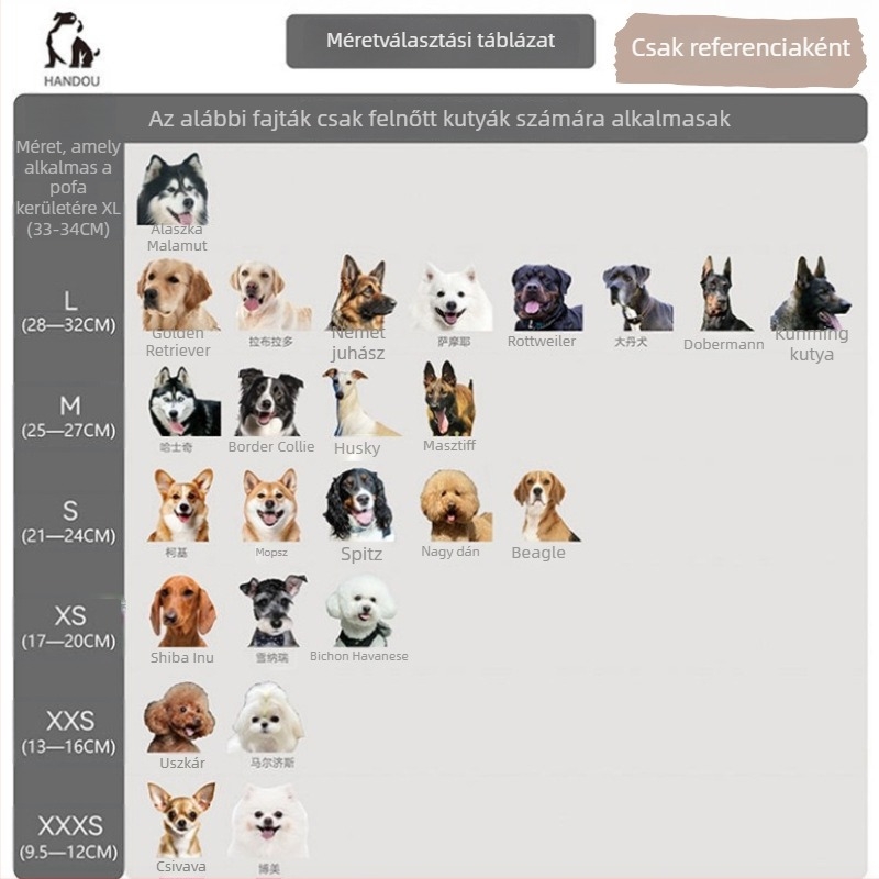 Kutyaszájkosár az evés és nyalogatás megakadályozására, megakadályozza az ugatást, nagy, közepes és kicsi méretű kutyáknak.
