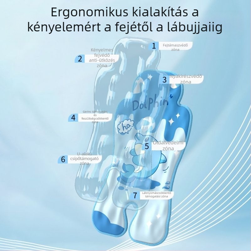 Csecsemők és gyermekek hűtőmatrac babakocsihoz és etetőszékhez — Cool Mat; Anyag: Egyéb; Kereskedelmi export: Igen; Testreszabás: Nincs; Dropshipping nem támogatott