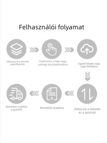 Kenier Gyerekeknek szóló profi pickleball ütő készlet – Kezdő versenyfokozat, poplar fa, 280 g ütőnként, 700 g teljes készlet