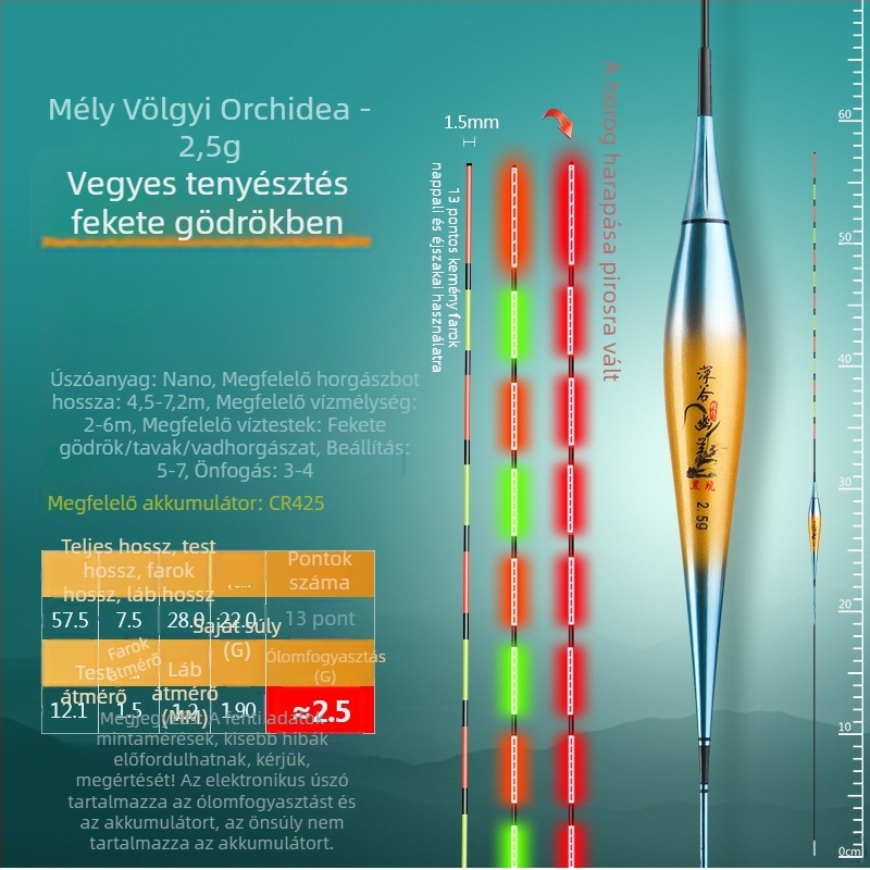 60 cm hosszú elektronikus világító úszó, nagy érzékenység, nappali/éjszakai kettős használat pontyhoz
