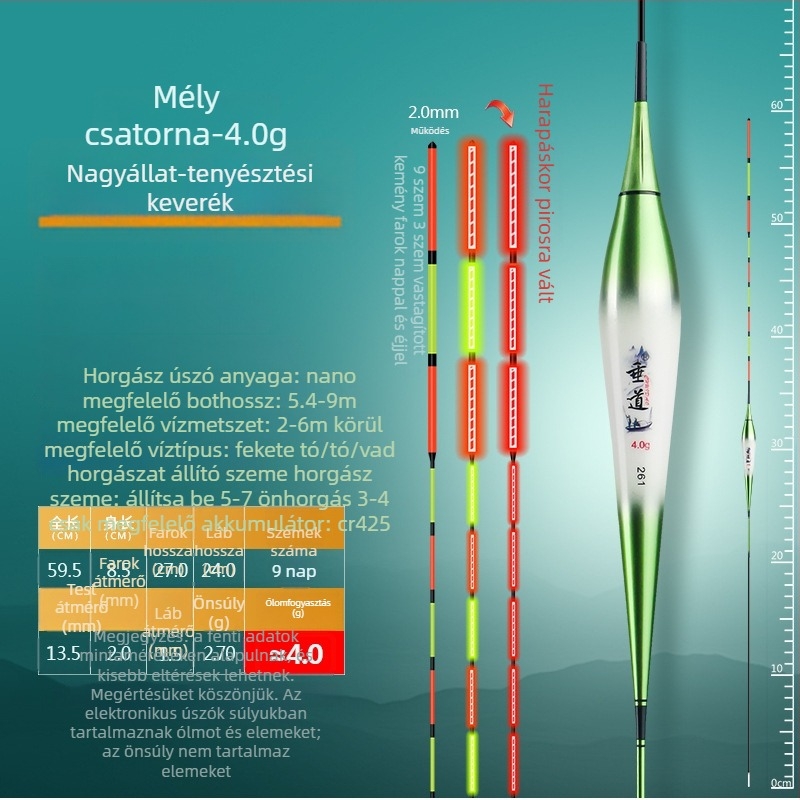 60 cm hosszú elektronikus világító úszó, nagy érzékenység, nappali/éjszakai kettős használat pontyhoz