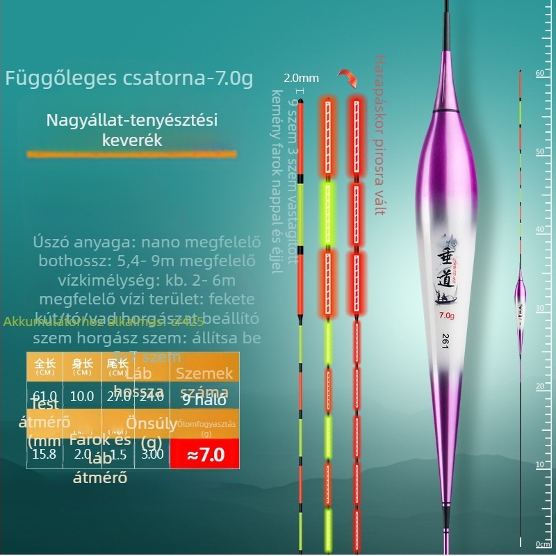 60 cm hosszú elektronikus világító úszó, nagy érzékenység, nappali/éjszakai kettős használat pontyhoz