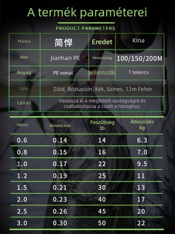 PE fonott fő zsinór X8, 150 m, magas szakítószilárdságú horgász zsinór