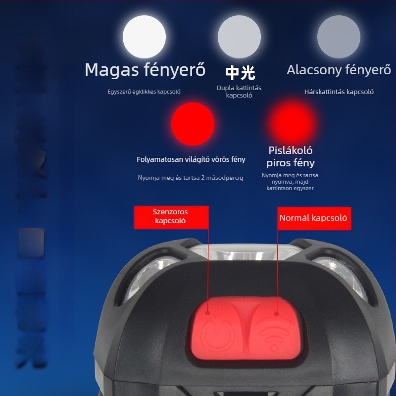 LED fejlámpa 5W, ABS ház, 3×AA elemekkel, 600 mAh, fényerő 50–100 m sugárzás, túrázásra, kempingezésre és éjszakai horgászatra