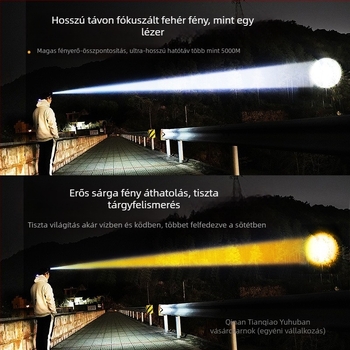 Shuosen Újratölthető rendkívül fényes fejfény éjszakai horgászathoz – 18650-es akkumulátor, vízálló, 8–10 órás üzemidő, 266 g, elasztikus fejpánt