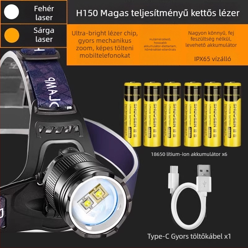 Shuosen Újratölthető rendkívül fényes fejfény éjszakai horgászathoz – 18650-es akkumulátor, vízálló, 8–10 órás üzemidő, 266 g, elasztikus fejpánt