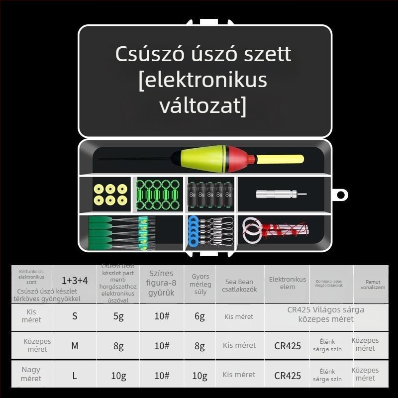 Úszó horgászbot készlet sziklához — teljes kiegészítő készlet (Márka: Default item; Anyag: Other; Tartalom: Teljes készlet)