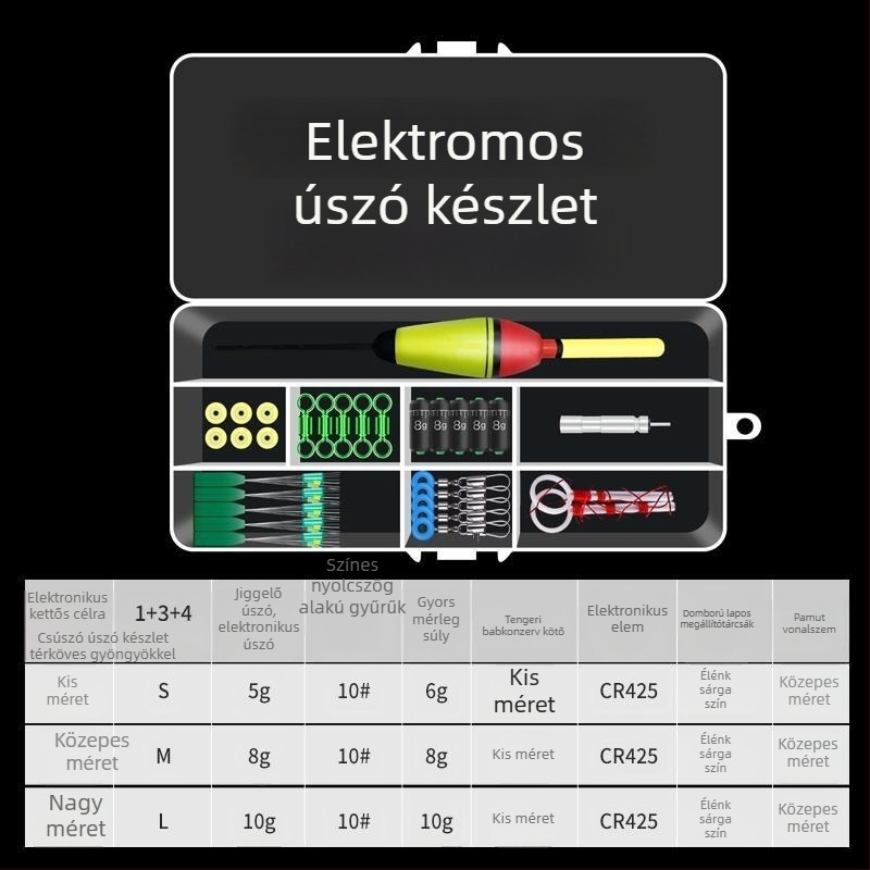 Úszó horgászbot készlet sziklához — teljes kiegészítő készlet (Márka: Default item; Anyag: Other; Tartalom: Teljes készlet)