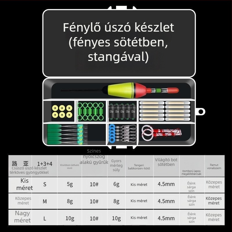 Úszó horgászbot készlet sziklához — teljes kiegészítő készlet (Márka: Default item; Anyag: Other; Tartalom: Teljes készlet)