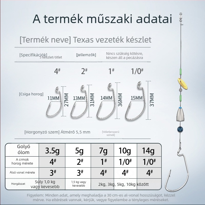 Texas rिग készlet – Gediron, No. 1 horogok tüskékkel, 500 darab