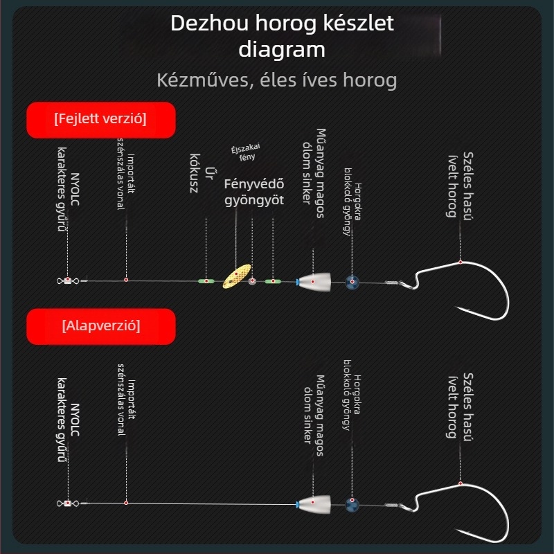 Texas rिग készlet – Gediron, No. 1 horogok tüskékkel, 500 darab