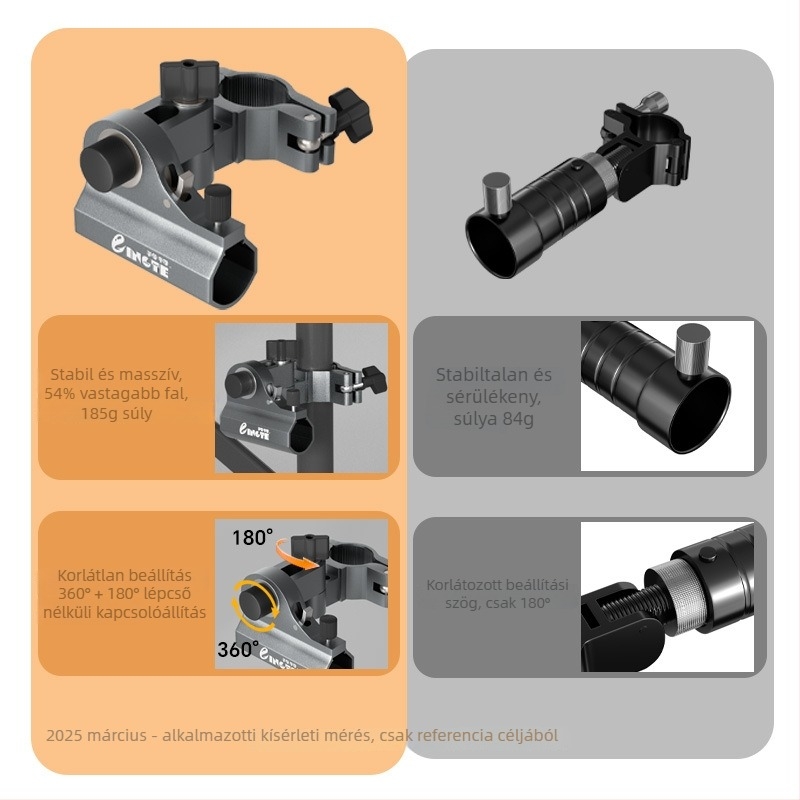 Lingte alumíniumötvözetből készült horgász székkiegészítők készlet — turret alap, esernyő világítás, csalira tálca, halvédő; Európai stílusú univerzális készlet; Eredet: Kína