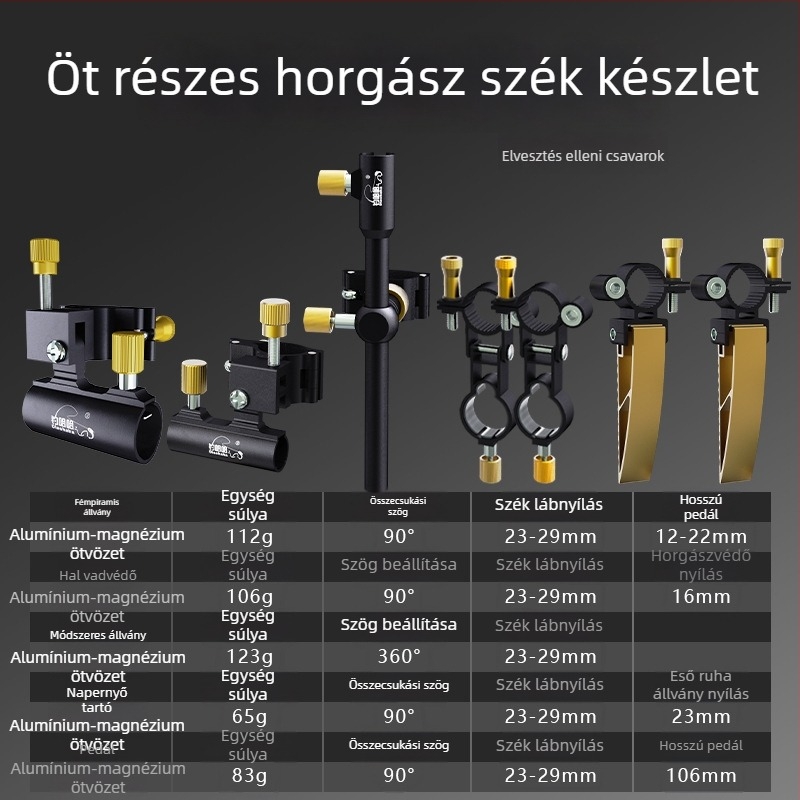 Kardhaló horgászszék kiegészítő készlet – alumínium-magnézium ötvözet, három részes készlet, elvesztés elleni csavarok, toronykeret, halvéd keret, csalihordó tálkeret