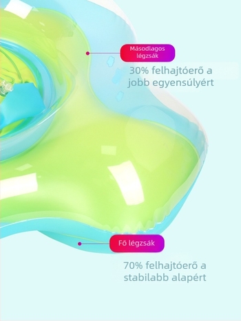 Baba felfújható alkar alatti és hason fekvő úszó gyűrű, állatmintás, PVC 0,3 mm, 0–6 éveseknek