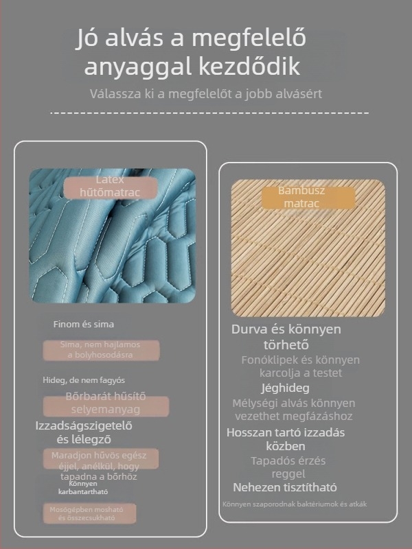 Egyetemi kollégiumhoz szánt lepedő, természetes latex anyagból, latex tartalom 90% felett, nyomtatott szövés, univerzális stílus