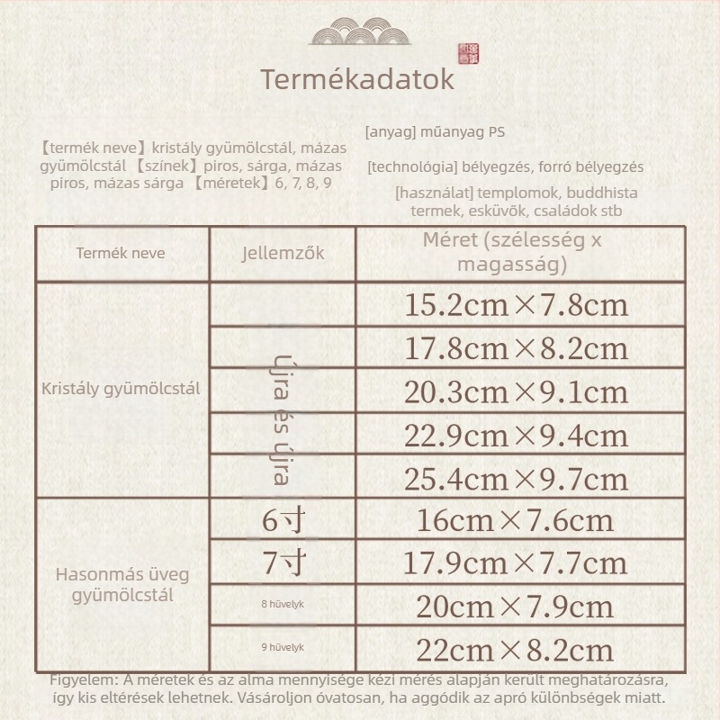Műanyag gyümölcstál kínai stílusban Guanyin felajánláshoz, otthoni dekoráció, nem importált, nem ajándék.