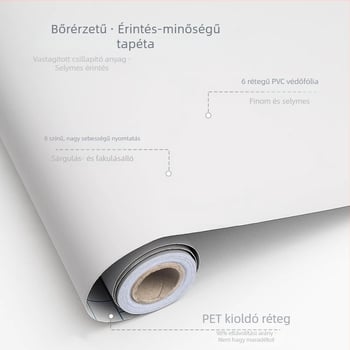 PVC bőrhatású konyhaszekrény-fólia, vízálló önragasztó felület a szekrényekhez és bútorokhoz, színváltó fólia