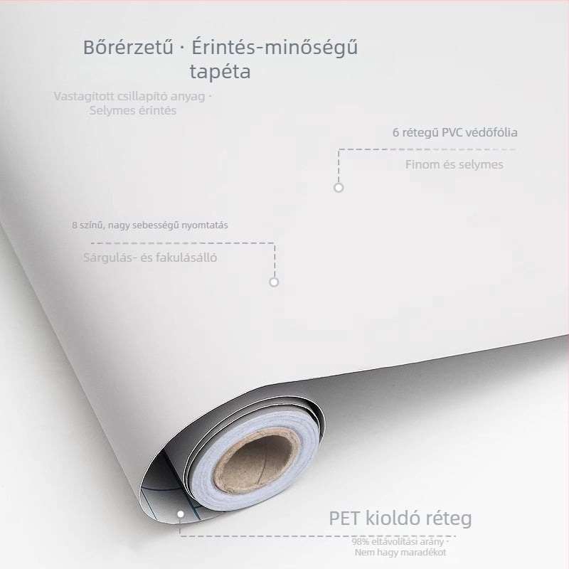 PVC bőrhatású konyhaszekrény-fólia, vízálló önragasztó felület a szekrényekhez és bútorokhoz, színváltó fólia