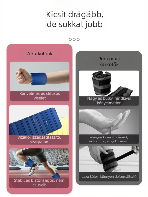 Taebin szilikon mágneses teherhordó karkötő