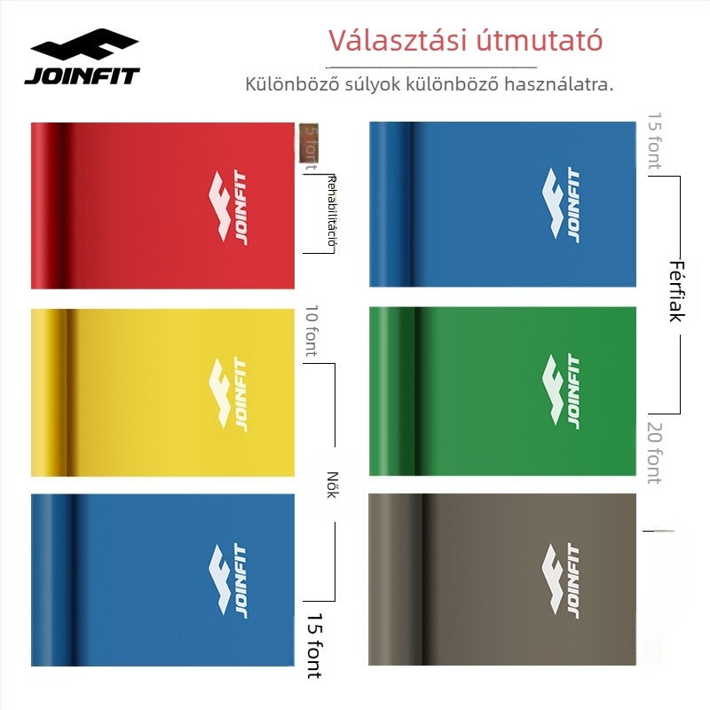Joinfit Latex Ellenállás Szalag Jóga és Erőnléti Edzéshez – Elasztikus Szalag Gyakorlatokhoz és Nyújtásokhoz