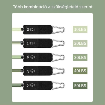 Asahi Ken húzókötél készlet – TPE edzésellenállás kötél, 150 lb feszesség, 30 darabos csomag, felnőtteknek