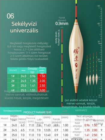 Sekély vízi úszók, sásos növényzethez és nádhoz, kis nád úszó, magas érzékenységű, ultra rövid keszeghez tervezett úszó, téli jégfogáshoz, megvastagodott és jól látható