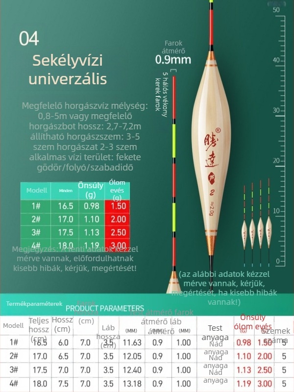 Sekély vízi úszók, sásos növényzethez és nádhoz, kis nád úszó, magas érzékenységű, ultra rövid keszeghez tervezett úszó, téli jégfogáshoz, megvastagodott és jól látható