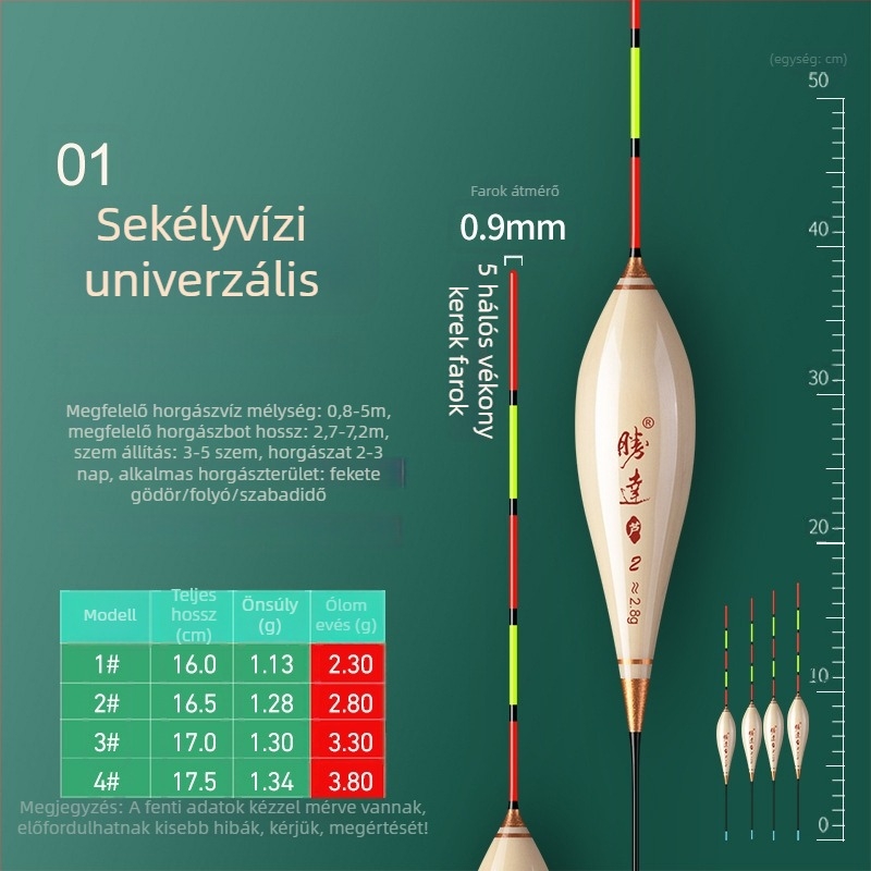 Sekély vízi úszók, sásos növényzethez és nádhoz, kis nád úszó, magas érzékenységű, ultra rövid keszeghez tervezett úszó, téli jégfogáshoz, megvastagodott és jól látható