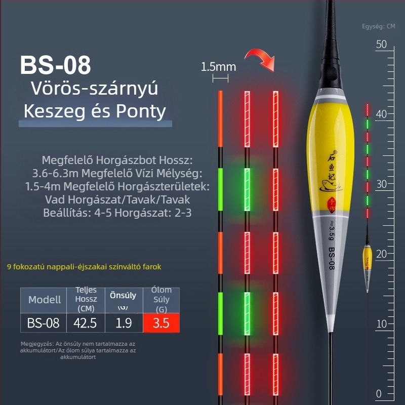 Magas érzékenységű harapásjelző, színváltó világító úszó, elektronikus gravitációs érzékelővel, nappal és éjjel használható
