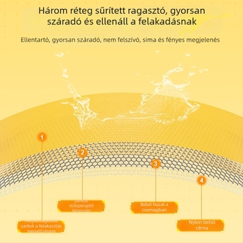 Jiajiaoni Minden-Egyben Gyorsan-Száradó Háló Vad Horgászat – Halőrzés