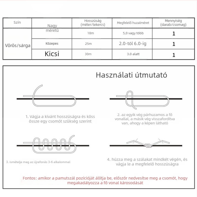 Úszós horgászkiegészítő készlet – (Márka: FISHERBON; Anyag: pamutszál; Eredet: Kína)