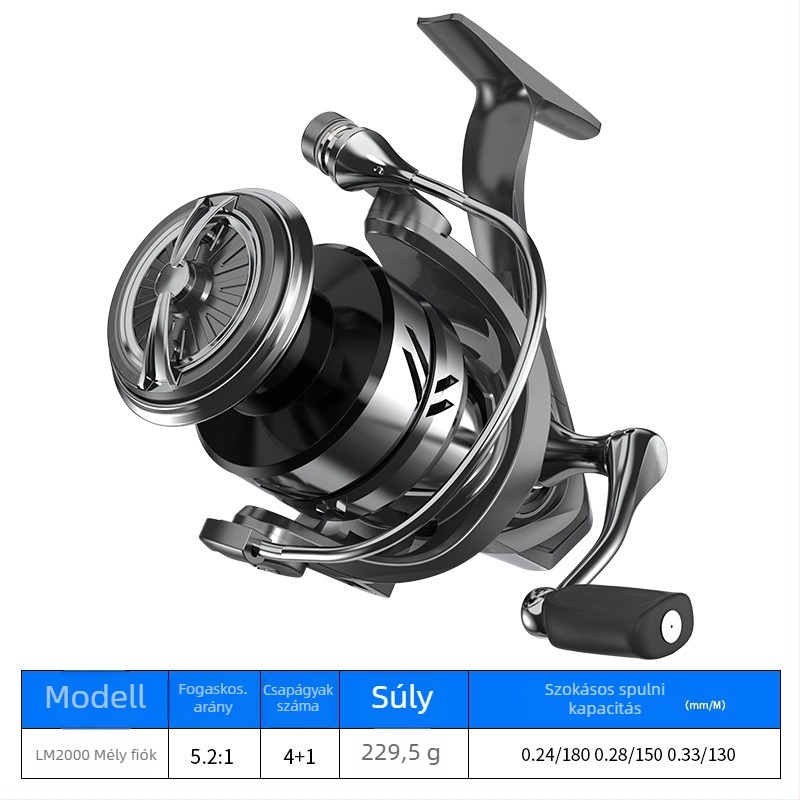 Spinning orsó horgászathoz, Pool Blade márka, 20 darabos csomag, licencelt magáncímkével