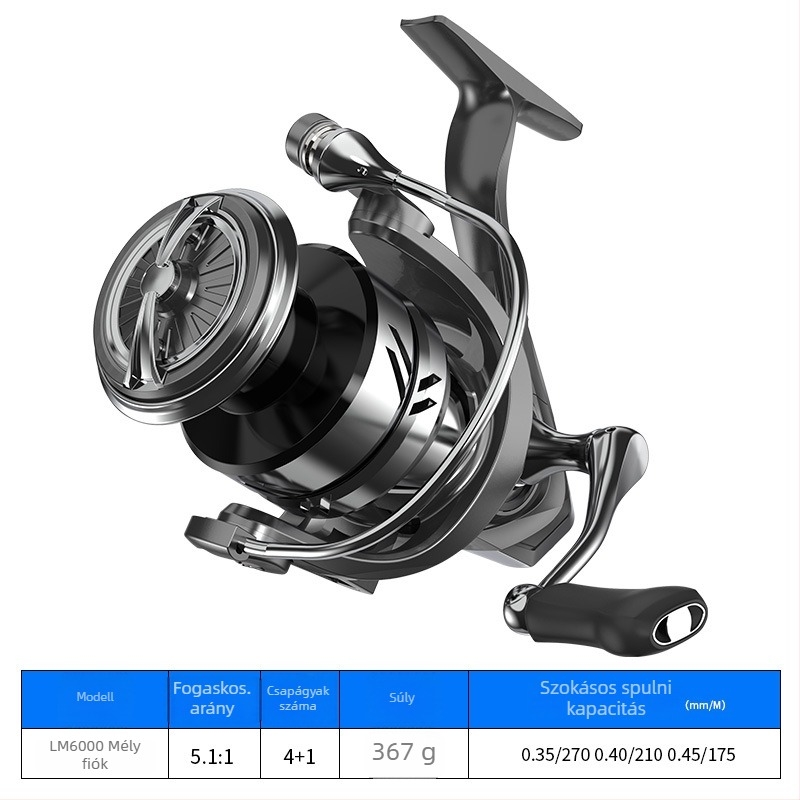 Spinning orsó horgászathoz, Pool Blade márka, 20 darabos csomag, licencelt magáncímkével