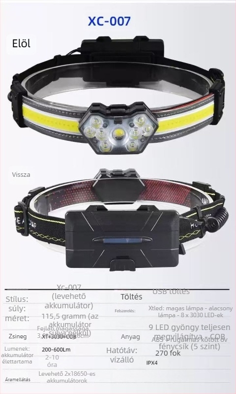 LED fejlámpa, újratölthető 15W, 1200mAh, kültéri világítás, fénysugár 100–200 m