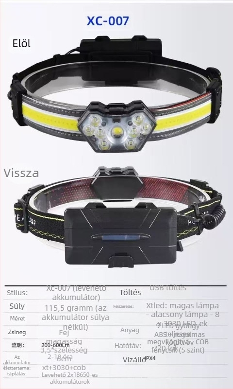 LED fejlámpa, újratölthető 15W, 1200mAh, kültéri világítás, fénysugár 100–200 m