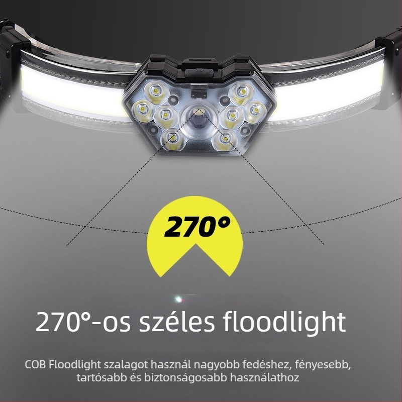 LED fejlámpa, újratölthető 15W, 1200mAh, kültéri világítás, fénysugár 100–200 m